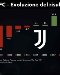 开云体育官网-梁熙明：家族注资难填尤文大坑 囧帅的巴神在哪里？